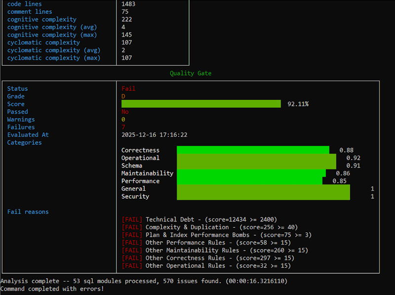 Quality Gate Results (CLI)